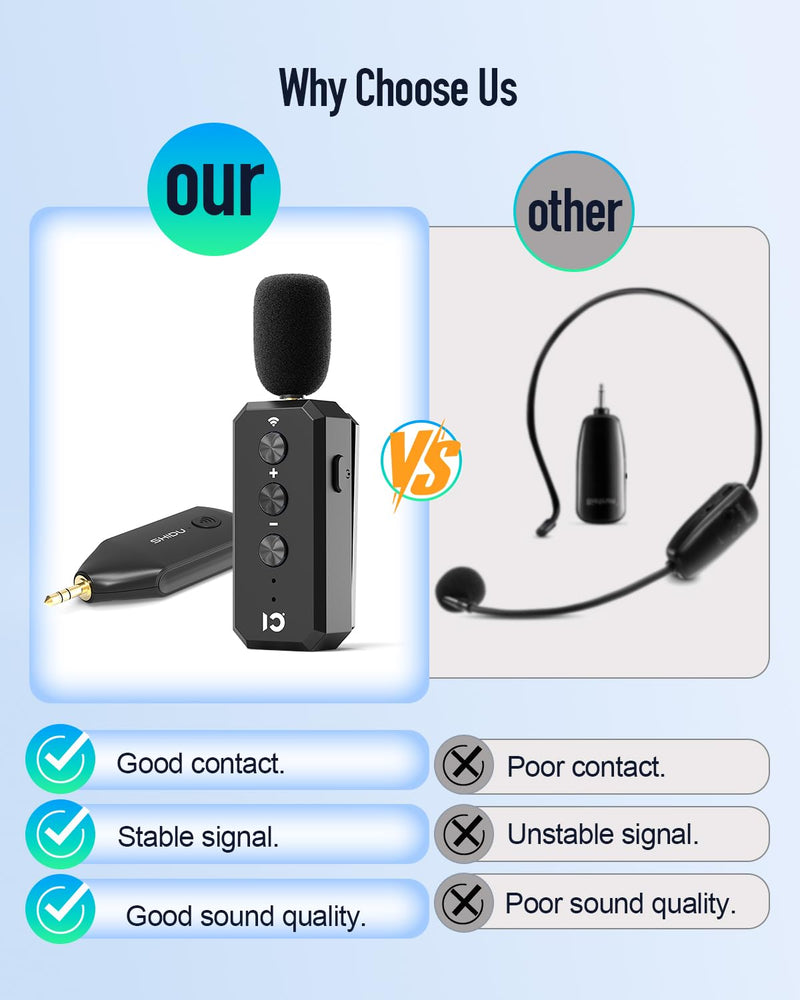 SHIDU Wireless Microphone Headset 2.4G Wireless lavalier Mics System with 3.5MM Plug for Voice Amplifier, Speakers, PA System Teacher, Tour Guides, Fitness Instructor