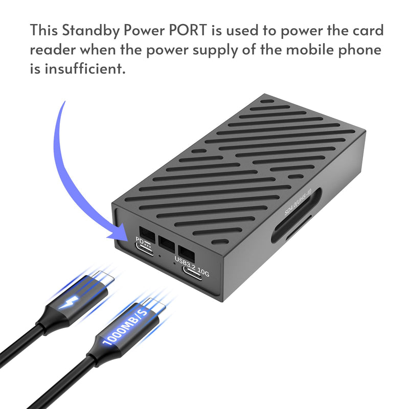 3-in-1 M.2 NVMe SSD & CFexpress B Type & SD Card-Reader and Enclosure,USB3.2 Type C 10Gbps,with Silent Fan Active Cooling,Compatible with M1/M2/M3/M4 Mac,Aluminum USB-C to PCIe NVMe Adapter (8130B) 8130B-10Gbps