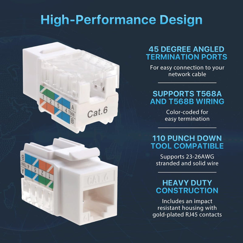 SATMAXIMUM 50 Pack Cat6 Keystone Ethernet Wall Jacks RJ45 Punch Down Slim Profile UTP White, 45 Degree for Patch Panel & Wall Plate, Supports Up to 10Gbps 50 PCS