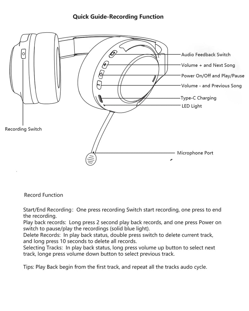 Auditory Feedback Wireless Headphones PRO, Brain Training Toolkit, New Function: Voice Feedback and Recording, Enhanced Speech, Language, Memory, Attention, Help with Autism ADHD Pro VOXii Pro