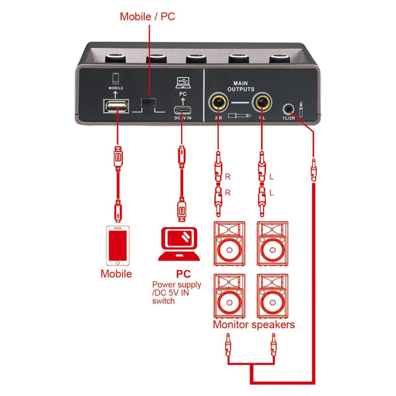 USB Audio Interface for PC with Touch Model, AudioBox Mic Preamps 16 bit/48 kHz Phantom Power XLR 48V Audio Interface for Recording Music, Live Streaming and Podcasting Recording Q16