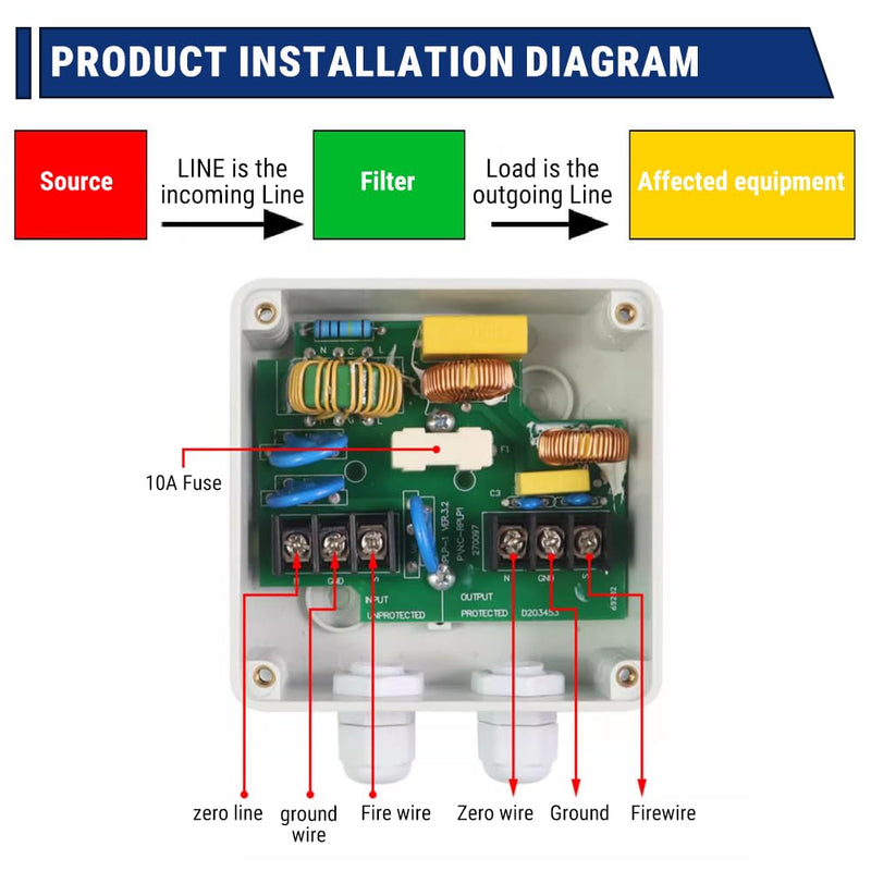 [AUSTRALIA] - Uadme Single Phase Mains Filter, 230V 10A EMI Filter, Single Phase AC Filter, Waterproof EMI Mains Filter, Stable Conductivity, Interference Free 