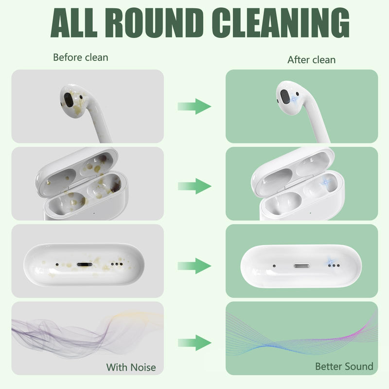 [AUSTRALIA] - Cleaner Kit for AirPods Pro 1 2 3 Earbuds,Multi-Function Cleaning Kit Pen Shape with Soft Brush Flocking Sponge Tool for Bluetooth Earphones Headphones Charging Case,Phone,Camera and Computer(White) White 