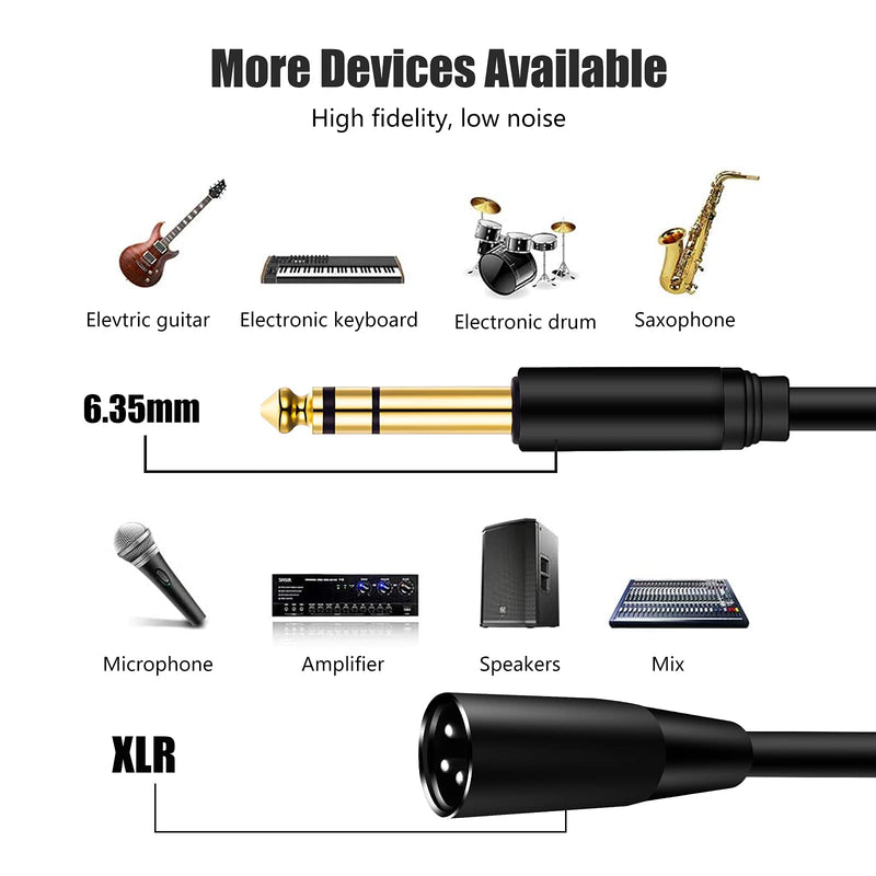 1/4 Inch TRS to XLR Cable 10Ft 2pack, 6.35mm Male to XLR 3 pin Male Balanced Cable,for Microphone, Audio Mixer, Speaker, Studio and More 10Ft-[2pack]
