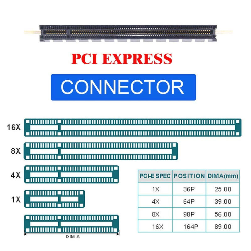 cablecc PCI-E 3.0 M.2 M-Key to Oculink SFF-8611 SFF-8612 Host Adapter for GPD Win Max2 External Graphics Card & SSD SFF-8612 4X to PCI-E 16X