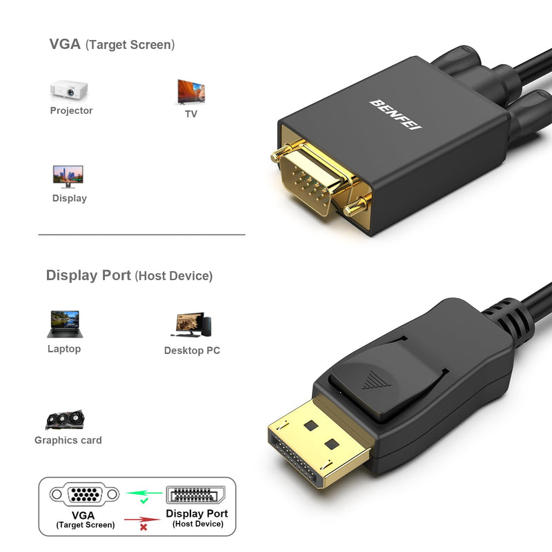 BENFEI DisplayPort to VGA 3 Feet Cable, Uni-Directional DP DisplayPort Computer to VGA Monitor Cable Male to Male Gold-Plated Cord Compatible with Lenovo, Dell, HP, ASUS and Other Brand 1 PACK