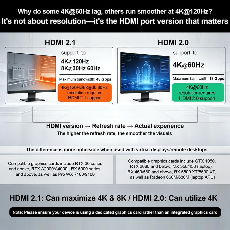 4K HDMI EDID Emulator 3840×2160 24/30/60Hz, Dummy HDMI Plug for Remote Desktop, Headless Servers, GPU Rigs, KVM, Industrial PCs, Stable Signal Output & Multi-Resolution EDID Support-6pack EDID HDMI 4K-3840x2160 6Pack