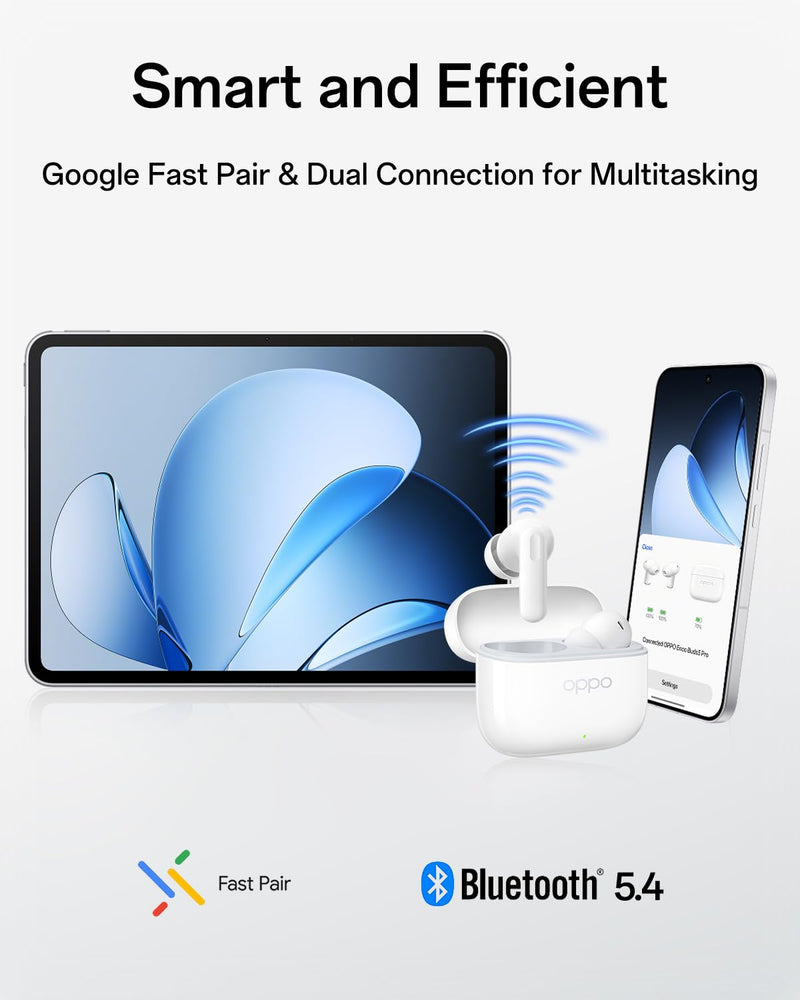 OPPO Enco Buds3 Pro True Wireless Earbuds, Bluetooth 5.4 in-Ear Headphones Stereo, Clear Vocals, Deep Bass, 54H Playtime, 12.4mm Dynamic Driver, Personalized Equalizer, IP55, White Glaze White