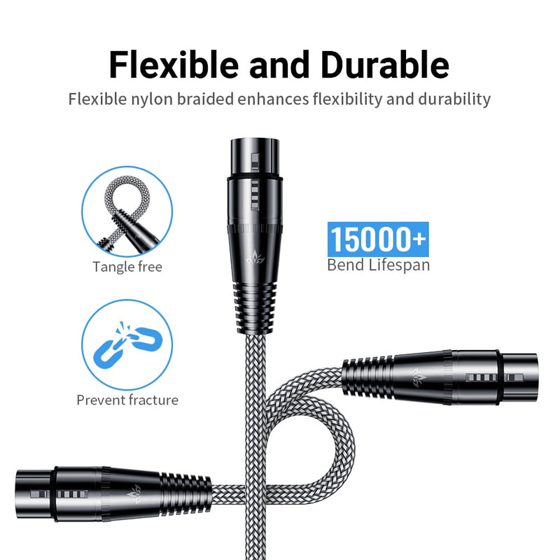 [AUSTRALIA] - XLR Cables 16.4FT/5M, Premium Nylon Braided & Gold-Plated Rean Connectors, Male to Female Balanced Microphone Cable -Gray 