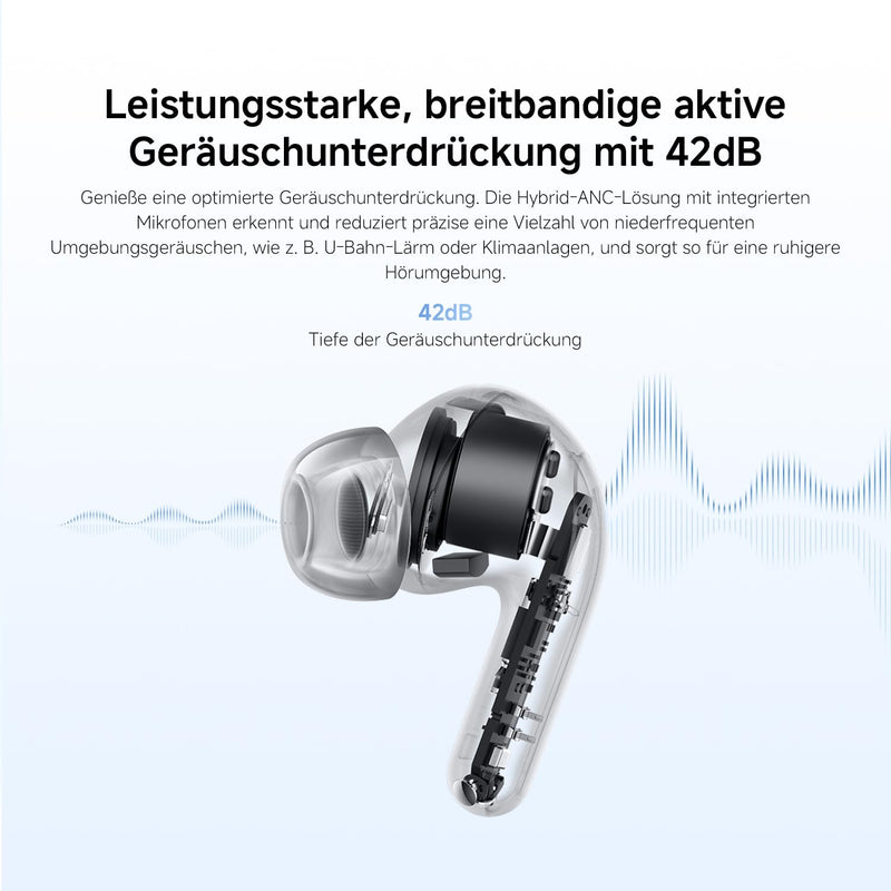 Redmi Buds 8 Lite Wireless Earbuds, 42dB Hybrid Active Noise Cancellation, 8H/36H Battery, 12.4mm Dynamic Driver, Fast Charging, Dual-Mic Clear Calls, Google Fast Pair, Blue
