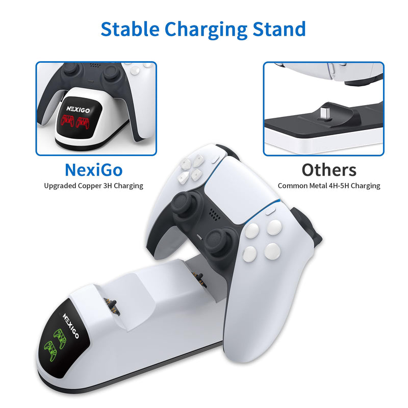 NexiGo Enhanced PS5 Controller Charger, Dual Charing Station with LED Indicator, High Speed, Fast Charging Dock for Playstation 5 DualSense Controller, White USB Charging
