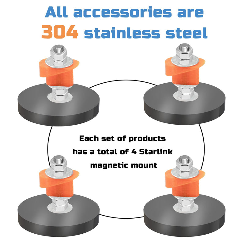 Starlink Magnetic Roof Mount, Aspotify Starlink Magnet Mount, Starlink Mounting Kit for Starlink Antenna Mount, Starlink Roof Mount, Starlink Pole Mount, Compatible with Starlink V2 1-Basic model