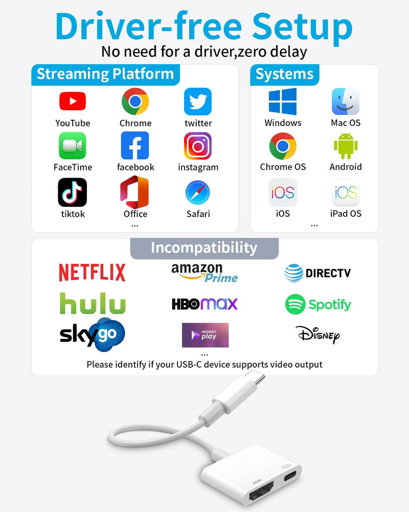 HDMI to USB C, USB-C Digital AV Adapter with 100W USBC Charging Port 4K UHD Video HDMI Sync Screen Connector Cable Compatible for iPhone 15 Series, MacBook, iMac, iPad Pro, Galaxy, Surface, Dell, HP