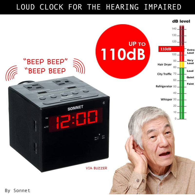 Sonnet Alarm Clock Charging Station, AM FM Radio, Dual USB Charging Ports, Dual AC Outlets, Very Loud Alarm Clock for Heavy Sleepers and The Hearing Impaired for Desk, Bedroom R1414-NO BLUETOOTH