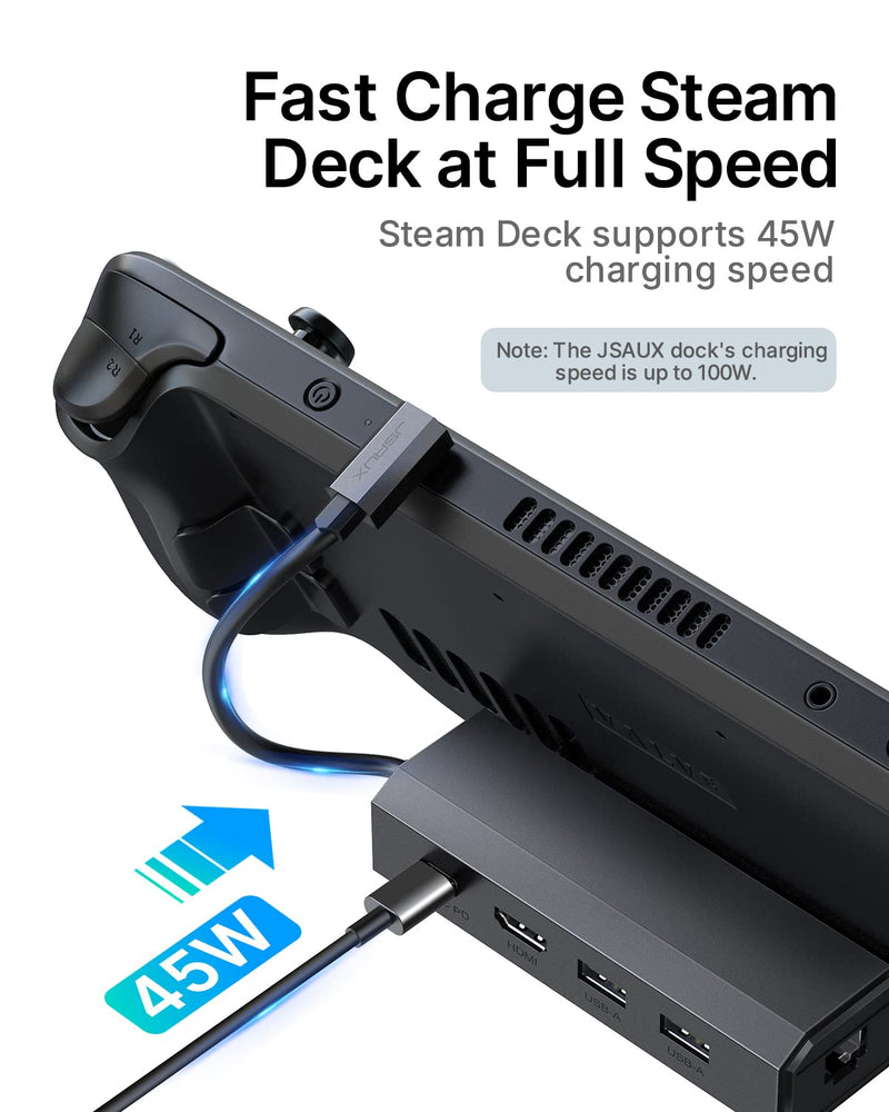 JSAUX 90 Degree USB C Male to USB C Female Adapter + HB0602 5-in-1 Docking Station for Steam Deck