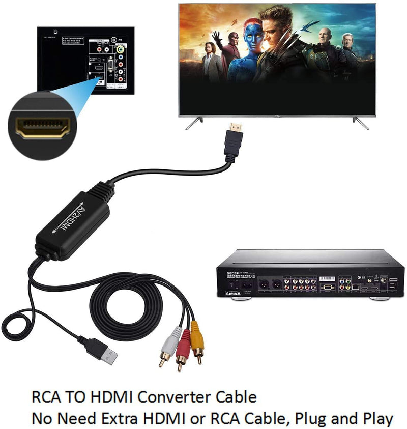 RCA to HDMI Converter, AV to HDMI Converter Cable Cord, 3RCA CVBS Composite Audio Video to 1080P HDMI Supporting PAL NTSC for PC Laptop Xbox PS3 PS4 TV STB VHS VCR Camera DVD Etc RCA (Male) to HDMI (Male) Converter Cable
