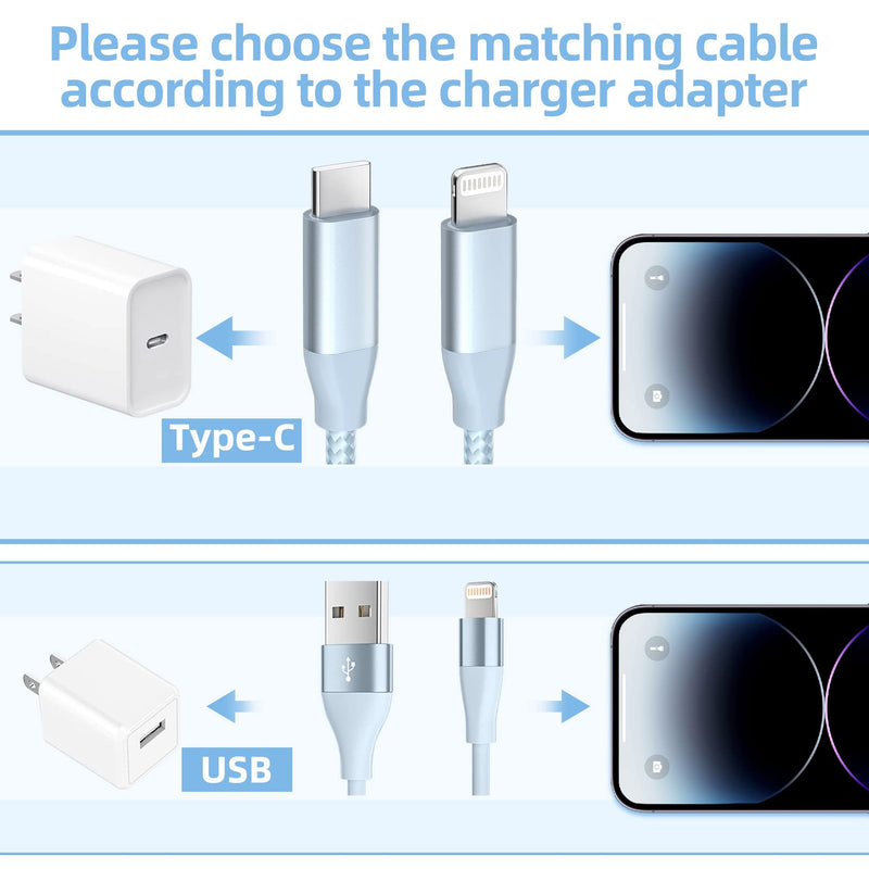 [AUSTRALIA] - USB C to Lightning Cable 3 Pack 6FT Apple MFi Certified iPhone Charger Fast Charging Type c to Lightning Cable iPhone Fast Charger for iPhone 14 13 12 11 Pro Max Xr Xs 8 and More 