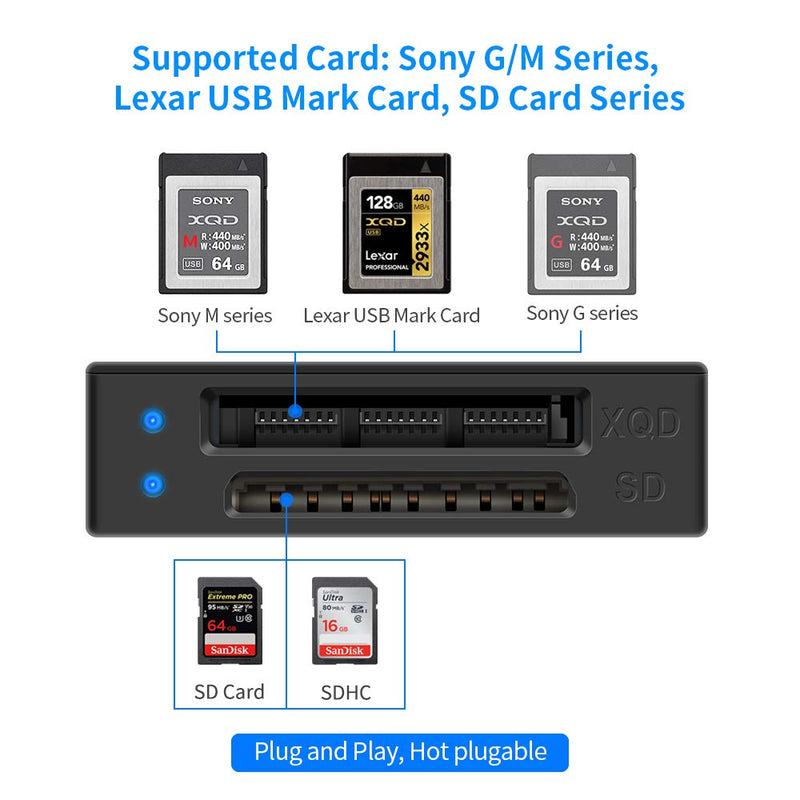 XQD Card Reader, USB C XQD SD Card Reader Sony XQD Reader 2 in 1 Memory Card Reader 5Gpbs Super Speed Compatible with Sony G/M Series, Lexar 2933x/1400x USB Mark XQD Card, SD/SDHC Card for Wins/Mac Black-C