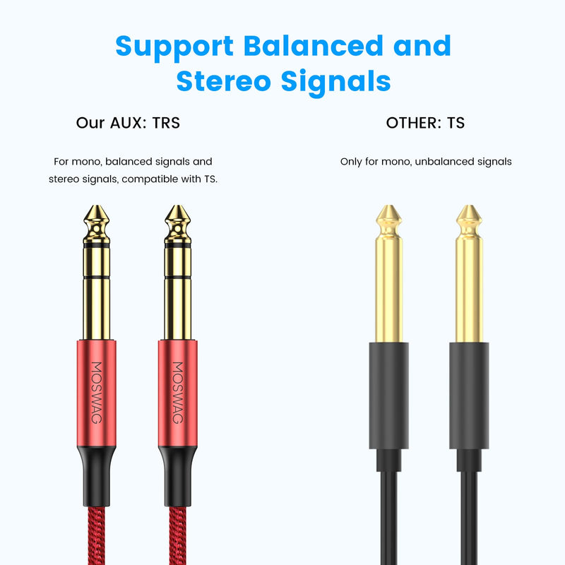 MOSWAG 6.35mm to 6.35mm Stereo Audio Cable 33ft, Straight 1/4" TRS Audio Guitar Male Jack Instrument Lead with Nylon Braided for Electric Guitar, Bass, Amplifier, Mixer, Keyboard, Speaker 32.8FT/10M Red