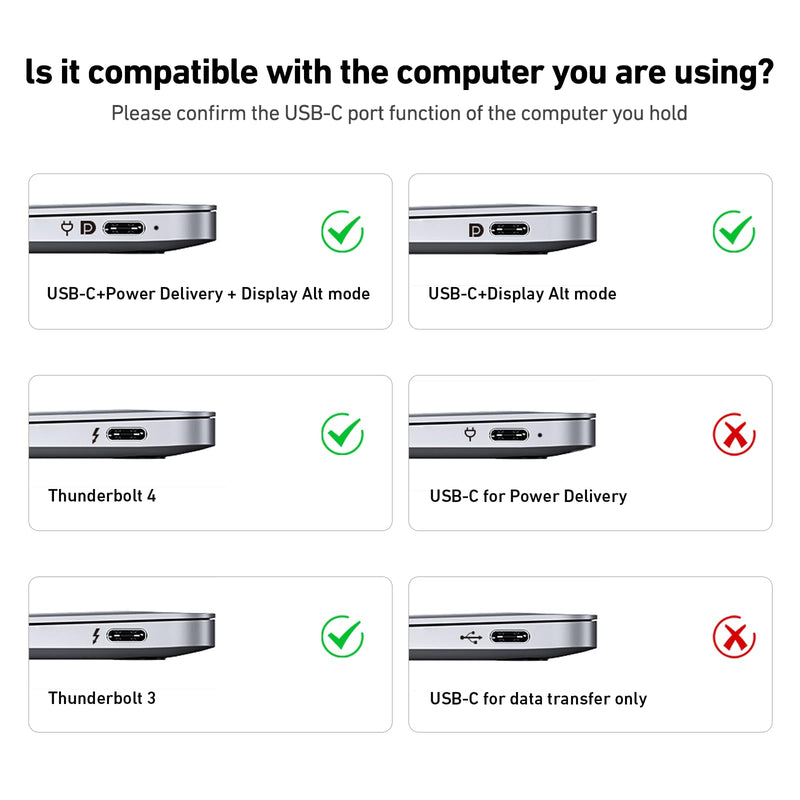 BENFEI 5 Pack USB C to HDMI 6 Feet Cable [4K@60Hz, Aluminum Shell, Nylon Braided], Thunderbolt 3/4/5 Compatible with iPhone 15 Pro/Max, MacBook Pro/Air 2023, iPad Pro 4K@60Hz