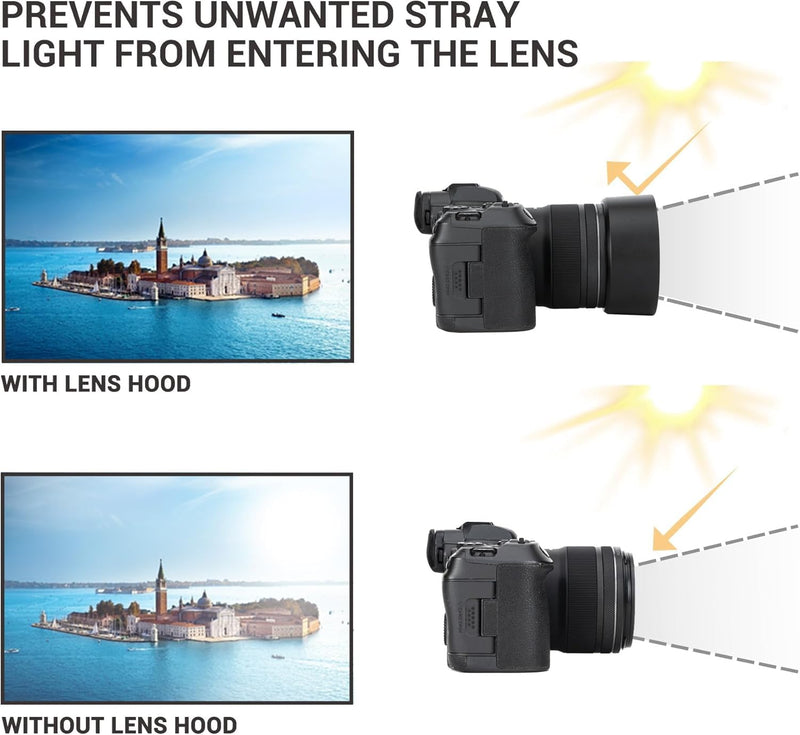 [AUSTRALIA] - JJC ES-73B Reversible Lens Hood Shade Protector for Canon RF 45mm RF45mm F1.2 STM Replaces Canon ES73B, Compatible with 67mm Filters & Lens Caps, No Vignetting Round Shape 