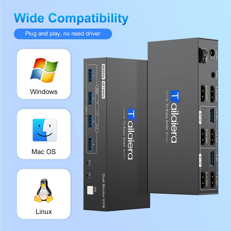 HDMI KVM Switch 2 Computers 2 Monitors, 8K@60Hz Dual Monitors KVM Switch | for 2 Computers Share 2 Monitors,Keyboard Mouse Hard Drives,with 2 USB Cables,Controller Plug&Play Office · Gaming · Meeting deep black 2 PC 2 Monitor