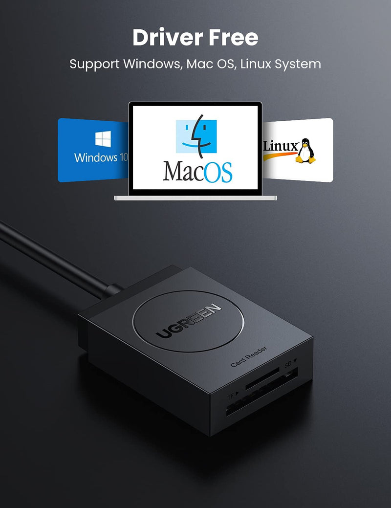 UGREEN SD Card Reader USB 3.0 Dual Slot Flash Memory Card Reader TF SD Micro SD SDXC SDHC MMC RS-MMC Micro SDXC Micro SDHC UHS-I for Mac Windows Linux Chrome Read 2 Cards Simultaneously