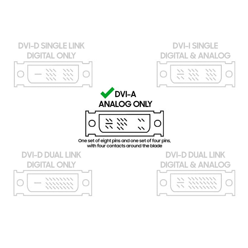 Cmple - DVI-A Female to HD15 (VGA) Male Adapter Gold