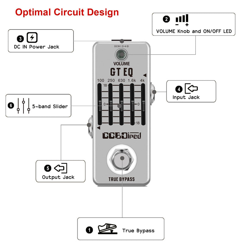 EQ Pedal, 5 Band Electric Guitar Equalizer (100Hz 250Hz 630Hz 1.6kHz 4kHz) Provides ±18dB for Each Band, Equalizer Pedal EQ Seeker for Eletric Guitar