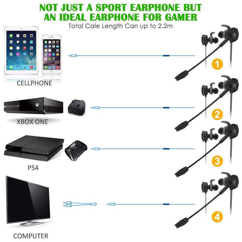 Wired Gaming Earphone with Adjustable Mic for PS4,Laptop Computer, Cellphone, DLAND E-Sport Earburds with Portable Earphone Bags, Snug Soft Design, Inline Controls for Hands-Free Calling. (Black) Black