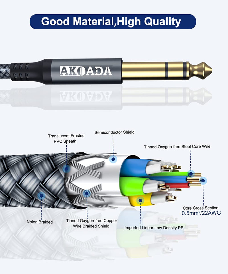AkoaDa 1/4 Inch TRS Instrument Cable 20ft 2Pack Right Angle 6.35mm Guitar Bass AMP Cord 6.35mm 1/4 TRS Balanced Stereo Audio Male to Male Cable for Guitar,Bass,Keyboard,Mixer,Amplifier,Speaker 20 Feet Grey