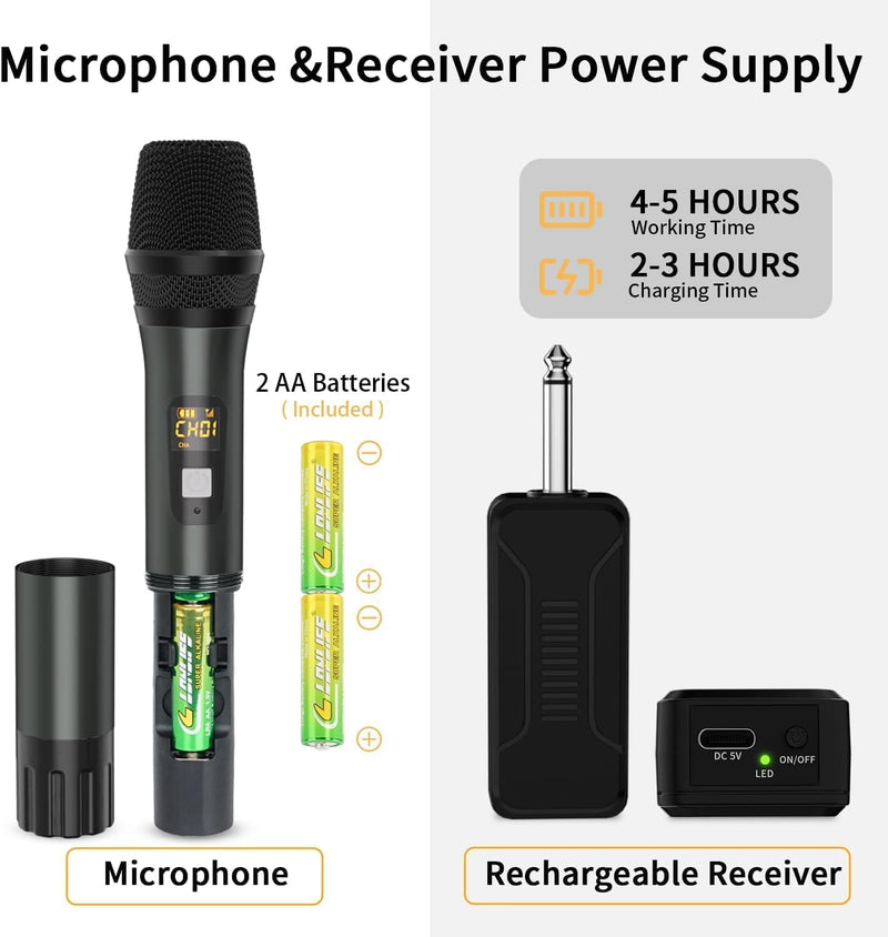 [AUSTRALIA] - Wireless Microphones, Professional UHF Metal Dual Handheld Cordless Dynamic Mic System with Rechargeable Receiver, 1/4" Output, 160ft Range, Auto Connect for Karaoke, Party Singing, Church, Speech, DJ 