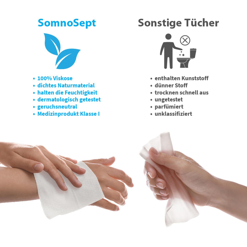 CPAP Cleaning Cloths - SomnoSept Pack of 72 - Quick Cleaning of CPAP Mask - for Good Mask Fit - Soft Cloths Made of 100% Viscose - Odourless - Dermatologically Tested
