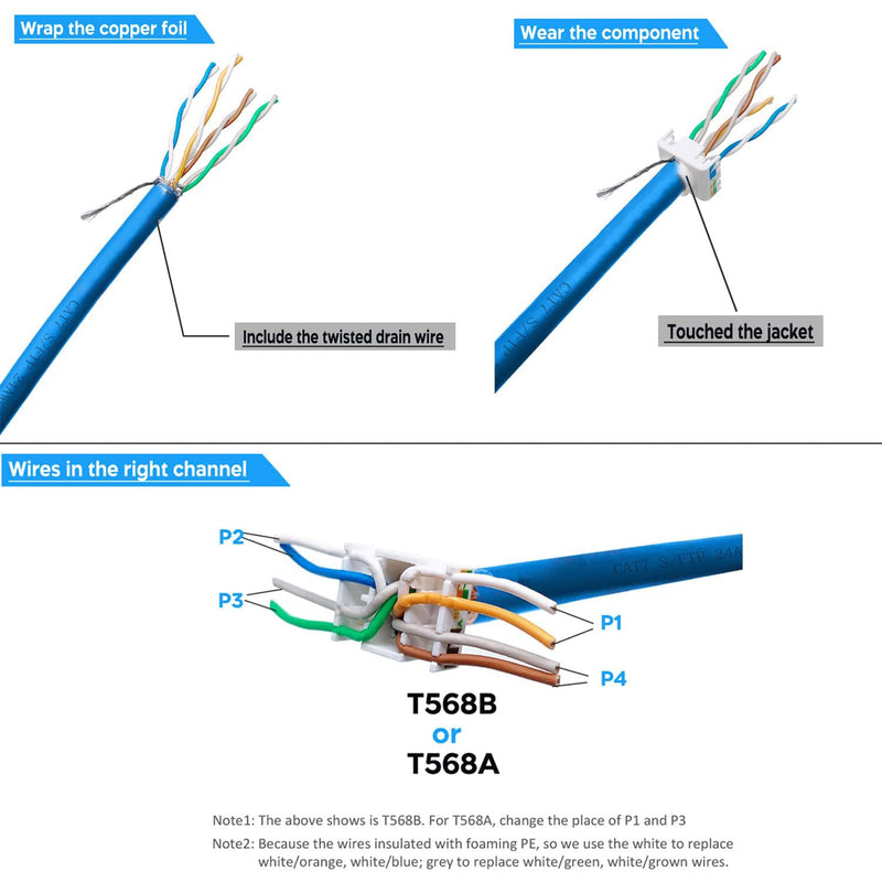 24 Pcs Cat7 Cat6a Keystone Jack Cat 7 RJ45 STP Tool-Less Type Zinc Alloy Module Jacks Adapter Coupler for 22 to 26 AWG Solid or Stranded S/FTP Ethernet Cable 24 Pcs