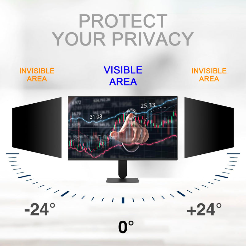 Privacy Screen for Computer Monitor Eye Protection Anti Glare Blue Light Monitor Privacy Shield Screen 24 Inch 16:9 Aspect Ratio, 2-Pack