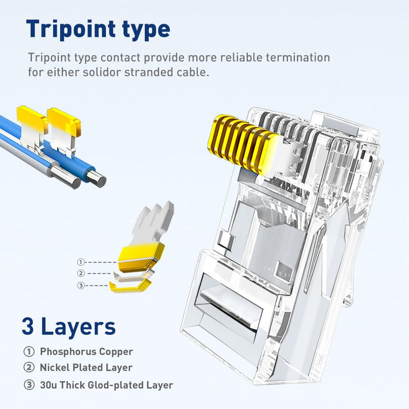 Cat6 Keystone Coupler 25-Pack Blue Female to Female for Wall Plates & Patch Panels with 200 Pack Cat6 Connecto