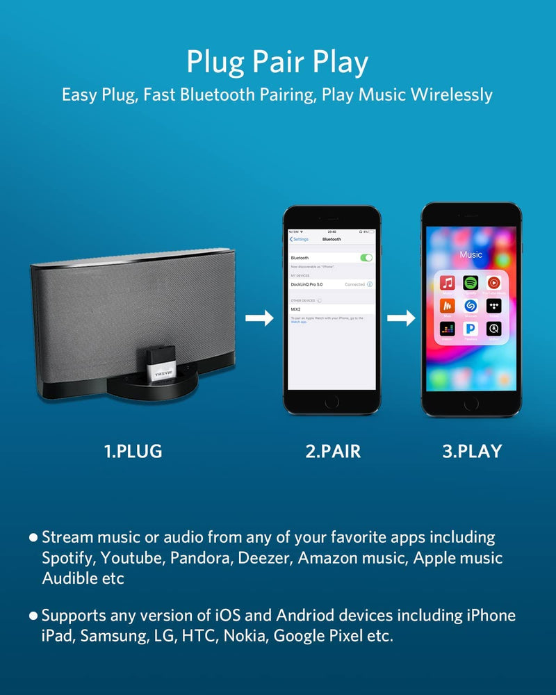 [AUSTRALIA] - DockLinQ 30 pin Bluetooth 5.0 Adapter Receiver for Bose Sounddock and Other 30pin iPod iPhone Music Docking Station 