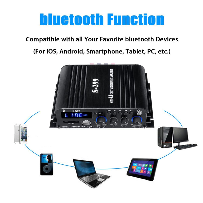 4.1 Channel Mini Audio Amplifier Receiver, Power Amplifier, Bluetooth 5.0 Amplifier, 50Wx4 + Active Subwoofer, Integrated Hi-Fi Loudspeaker Amplifier, Audio Reduction System for Car or Home 4.1 CH With Subwoofer (No FM)
