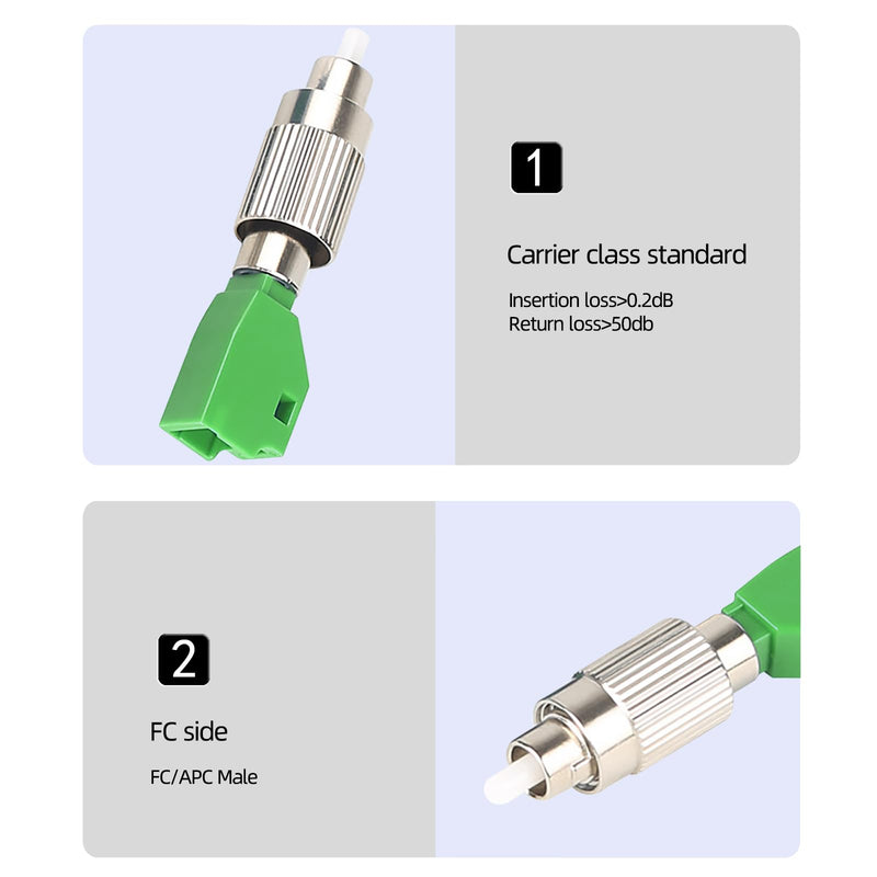 Guakiili FC/APC Male to LC/APC Female Fibre Optic Adapter Singlemode Fibre Hybrid Adapter FC-LC SM 9/125um Connector