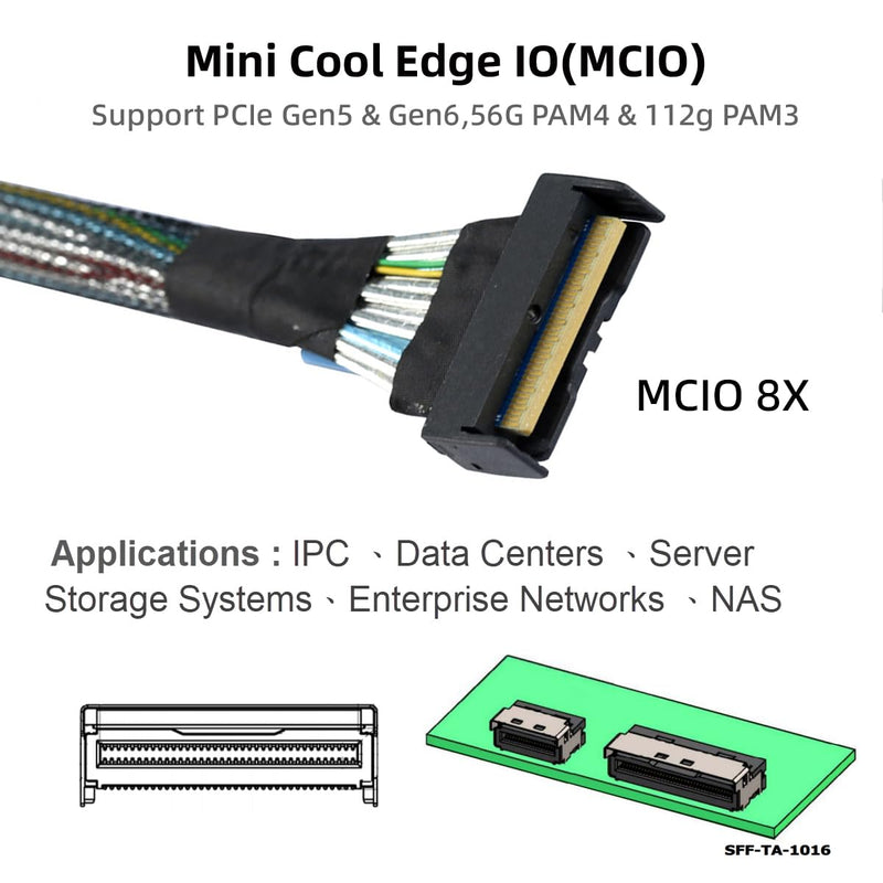 cablecc MCIO PCI-E 5.0 Mini Cool Edge IOSTR PCI-E 8i 74Pin Male to Dual MCIO 38Pin Male Extender Cable 50cm 8x MCIO -dual MCIO 38pin