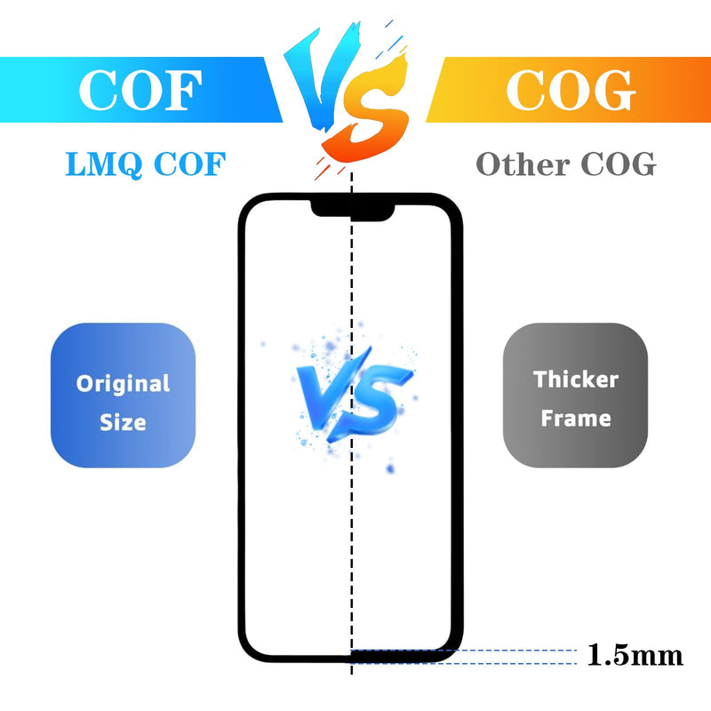 Wholesale for iPhone XR Screen Replacement, LCD Display COF Touch Digitizer Assembly,Compatible with iPhone XR LCD Screen Replacement 6.1inch (A1984，A2105，A2106，A2108)with Waterproof Adhesive No Tools for iPhone XR（No tool）