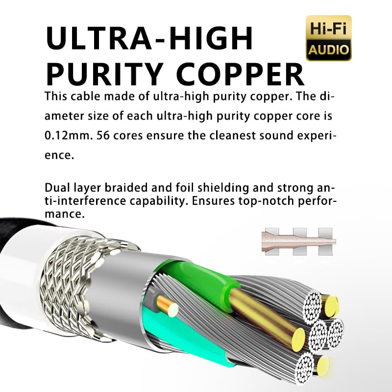 SKW Audiophile USB C to USB B DAC/Decoder Cable 6.5ft/2m Double Shielded | Dual-shielded, 24K gold-plated contacts, braided nylon jacket, Printer Cable, MacBook/iPhone to DAC & audio interface cable 6.5 ft