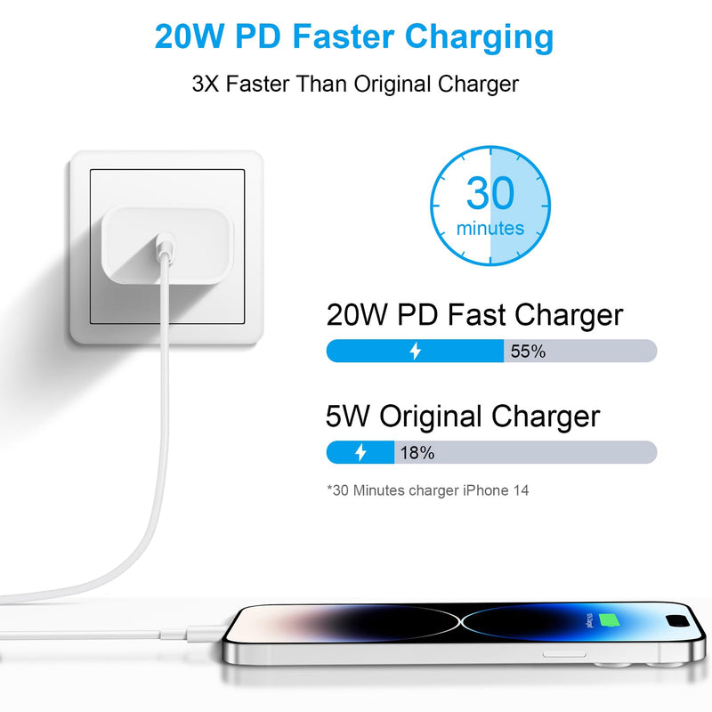 iPhone 14 13 12 Charger Fast Charging - 4 Pack 20W USB C Wall Charger Block Adapter with 6Ft Fast Charging Cable Compatible with iPhone 14 13 12 11 Pro Max XR XS X 8 7 6, iPad