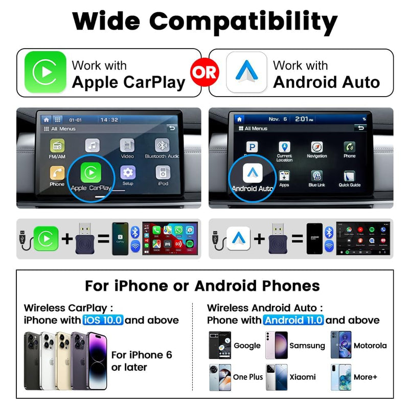 Carlinkit Mini Ultra 1 – Wireless CarPlay & Android Auto Dongle