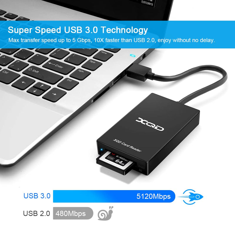 XQD Card Reader, USB 3.0 XQD SD Card Reader Sony XQD Reader 2 in 1 Memory Card Reader 5Gpbs Super Speed Compatible with Sony G/M Series, Lexar 2933x/1400x USB Mark XQD Card, SD/SDHC Card for Wins/Mac Black-A