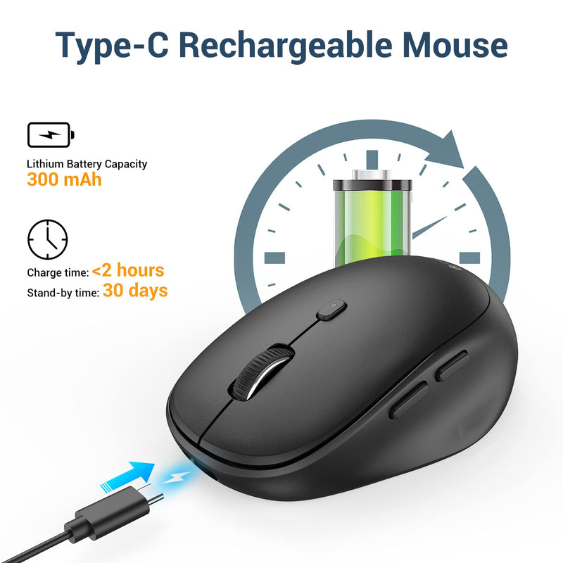Wireless Mouse, iClever MD165 Dual Mode Wireless Mouse, Bluetooth Type-C Rechargeable Mouse, 2.4G Wireless Computer Mice with USB Receiver, 3 Device Connection for Windows 7/8/10, Mac, iOS, Android
