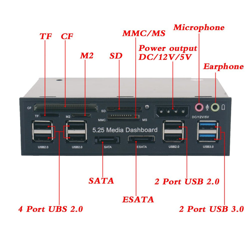 Tccmebius TCC-QL5E 5.25 Inch PC Multifunction Dashboard Media Front Panel, with SATA e-SATA Dual USB 3.0 6 Port USB 2.0 Audio Ports and Five-in-one Card Reader
