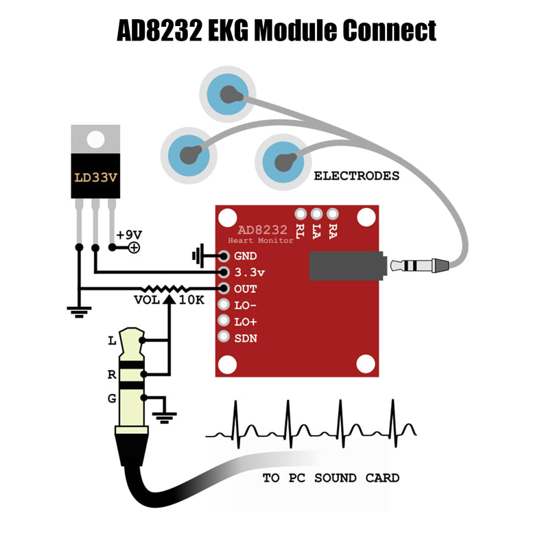 [AUSTRALIA] - AD8232 ECG Module Kit Binghe AD8232 ECG Measuring Pulse Heart Rate Sensor Module AD8232 ECG Monitoring Sensor ECG Heart Rate Sensor Module with Dupont Cable Compatible with Arduino 