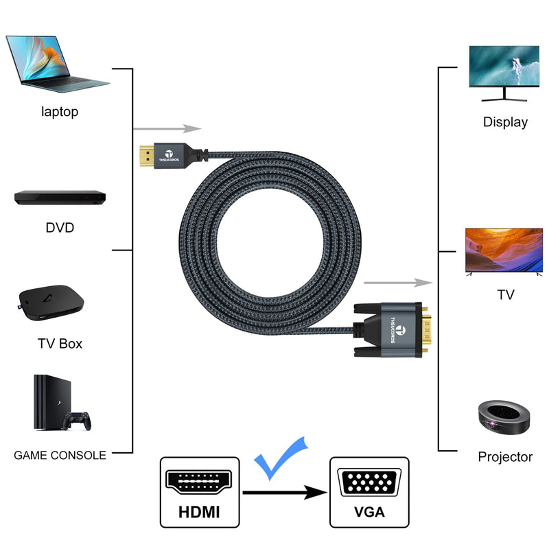HDMI to VGA Cable 6.6FT. Gold Plated Braided HDMI to VGA Adapter Cable (Male to Male) for Computer, Desktop, Laptop, PC, Monitor, Projector 1-Pack