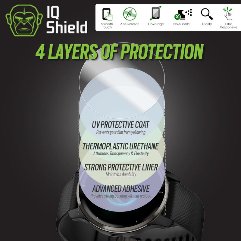 IQShield Screen Protector Compatible with Garmin Venu 2 Plus (6-Pack) Anti-Bubble Clear TPU Film